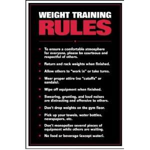  Weight Training Rules Fitness Chart