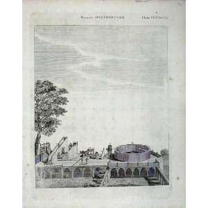    Encyclopaedia Britannica 1801 Observatory Bramins: Home & Kitchen
