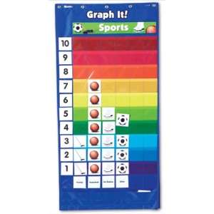  Double Sided Graphing Pocket Chart