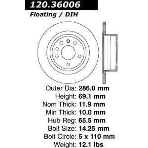   Centric Parts, Inc. 120.36006 Rear Disc Brake Rotor: Automotive