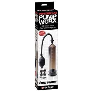  Pipedream Products, Inc. Pipedream Products Pump Worx Euro 