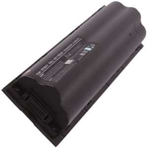  Replacement Battery for Dell CG623