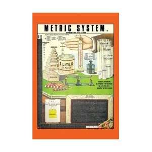  Metric System 20x30 poster