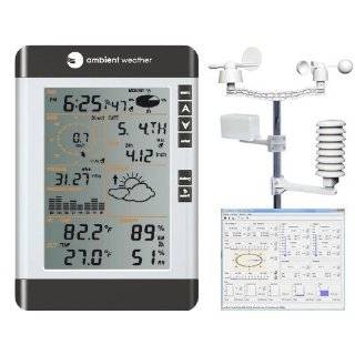  Weather Instruments Weather Stations, Barometers 