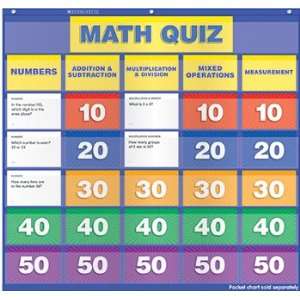  Quality value Math Class Quiz Gr 2 4 Pocket Chart Add Ons 