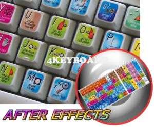Adobe After Effects keyboard stickers  