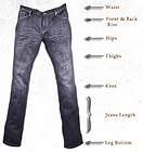 Website business for sale  make your own jeans and wholesale valued 