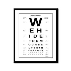   Panel Print Optometrist Opthamologist Eye Chart 