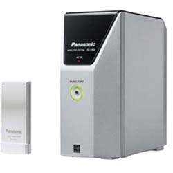 Panasonic SH FX60 Wireless Receiver Module (Refurbished)  Overstock 