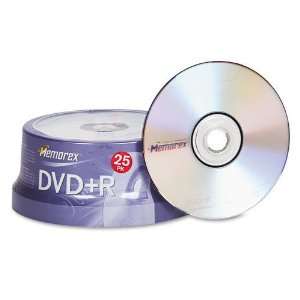   DVD movies.   Large storage capacity.   Write once.   Easy to write on