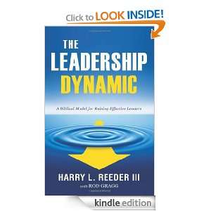 Biblical Model for Raising Effective Leaders Harry L. Reeder 