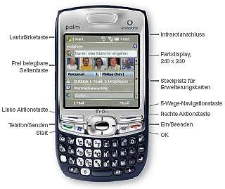 Palm Treo 750 UMTS / HSDPA Smartphone Handy: .de: Elektronik