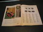 1969 Toro Riding Lawn Mower Ad Rooftop Lawn