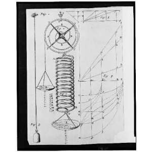   their tension,strength,1674,Robert Hooke,book