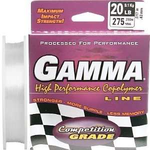  Gamma Technologies High Performance Co polymer Line 20lb 